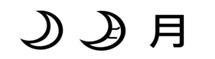 Evolution of Moon Chinese character writing